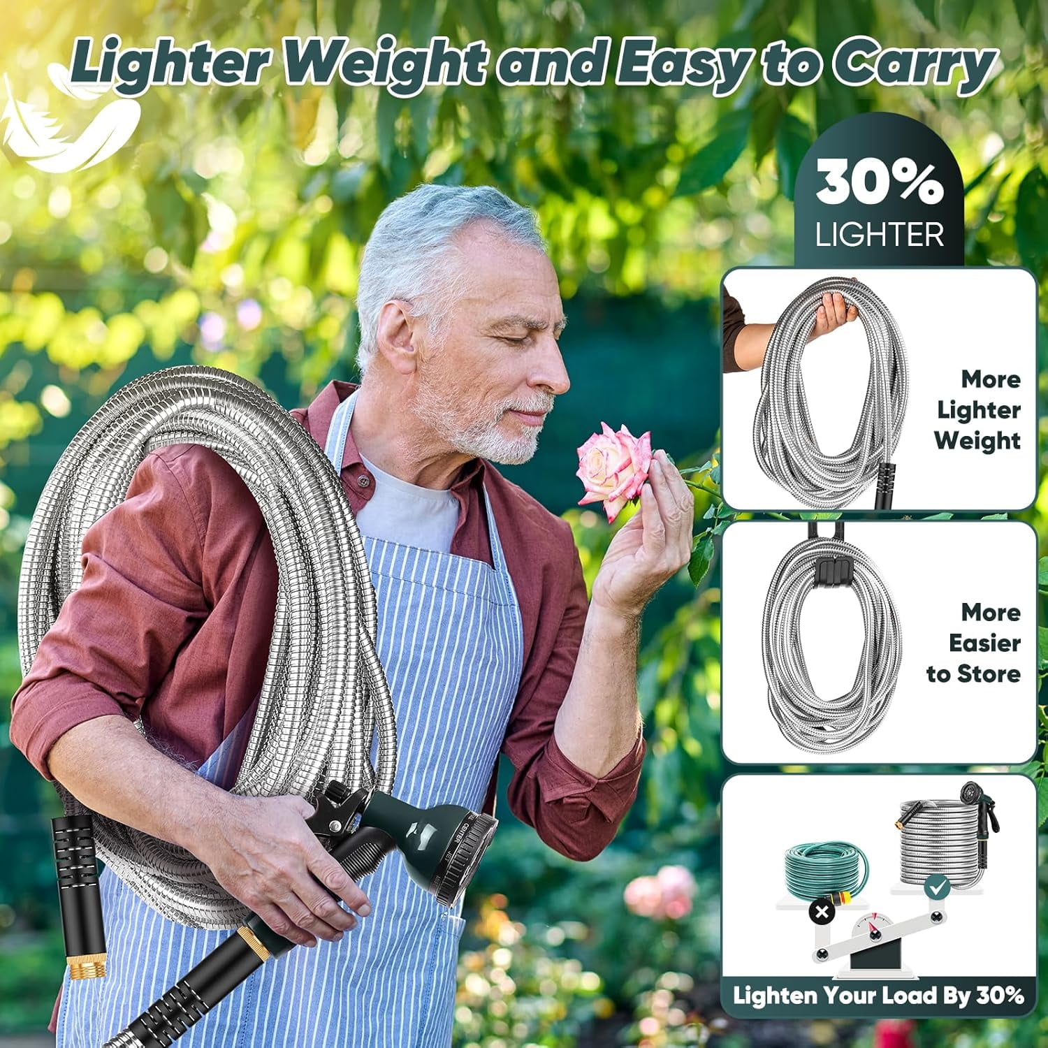 Garden Hose with 10-Function Nozzle, Leak-proof Metal Connector Hose, No Knots, Kink-Free Hoses, Lighter, Anti-Pets, Wear-Resistant, 3/4 GHT, Water Hose for Garden, Yard, Outdoor（75 FT）