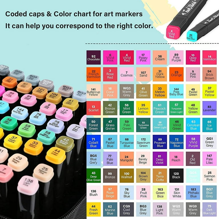  TAVOLOZZA 80 Colors Art Markers Set for Kids & Adult, Double  Tipped Art Markers with Fine Bullet & Chisel Point Tips and Ergonomic  Tri-Oval Barrels for Draw, Sketch, Illustrate, Manga 