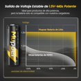 thumbnail image 4 of Pilas Recargabl AA con Cargador,Baterías Recargabl A 3600 mWh, 1,5 V Alta Capacidad Bateria de Litio,Paquete d 8 Pilas AA,Baterias Doble A con Carga Rápida, 2500 Ciclos de Carga, 4 of 5