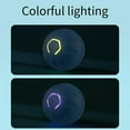 thumbnail image 5 of Soug Smart Dog Toy Ball Electronic Interactive Pet Toy Moving Ball USB Automatic Moving Bouncing for Puppy Birthday Gift Cat Product, 5 of 18