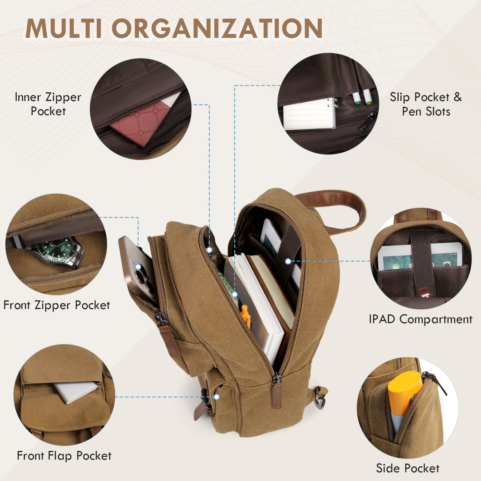 RAINSMORE Canvas Cross Body Messenger Bag for Men Women Shoulder Small Sling Bag Backpack for Travel Hiking,Brown