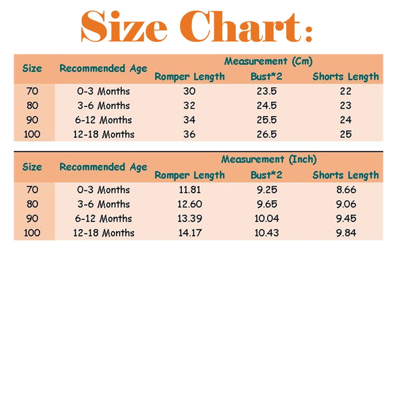 Izhansean 3PCS Newborn Baby Girl Summer Clothes Floral Romper Jumpsuit Shorts Outfits Set Yellow 3-6 Months
