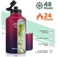thumbnail image 3 of GEDUX 64oz Vacuum Insulated Stainless Steel Water Bottle with 2 Leak Proof Lids(Spout Lid and Straw Lid) Keeps 12H Hot 24H Cold, Wide Mouth Powder-Coated Water Bottle for Sports and Travel, 3 of 4