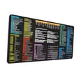 thumbnail image 3 of Cheat Sheet Desk Gaming Gaming Pad de mouse Mat de escritorio impermeable Word/ Accesos directos Mousepad para trabajar , 30x80x03cm, 3 of 8