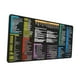 thumbnail image 3 of Cheat Sheet Desk Gaming Gaming Pad de mouse Mat de escritorio impermeable Word/ Accesos directos Mousepad para trabajar , 30x80x03cm, 3 of 8