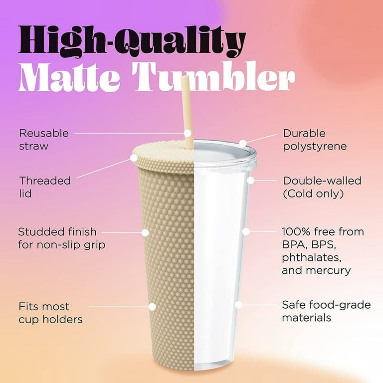 Reusable Iced Coffee Cup 24 Oz/venti Leak Proof And Double Wall Insulated  Iced