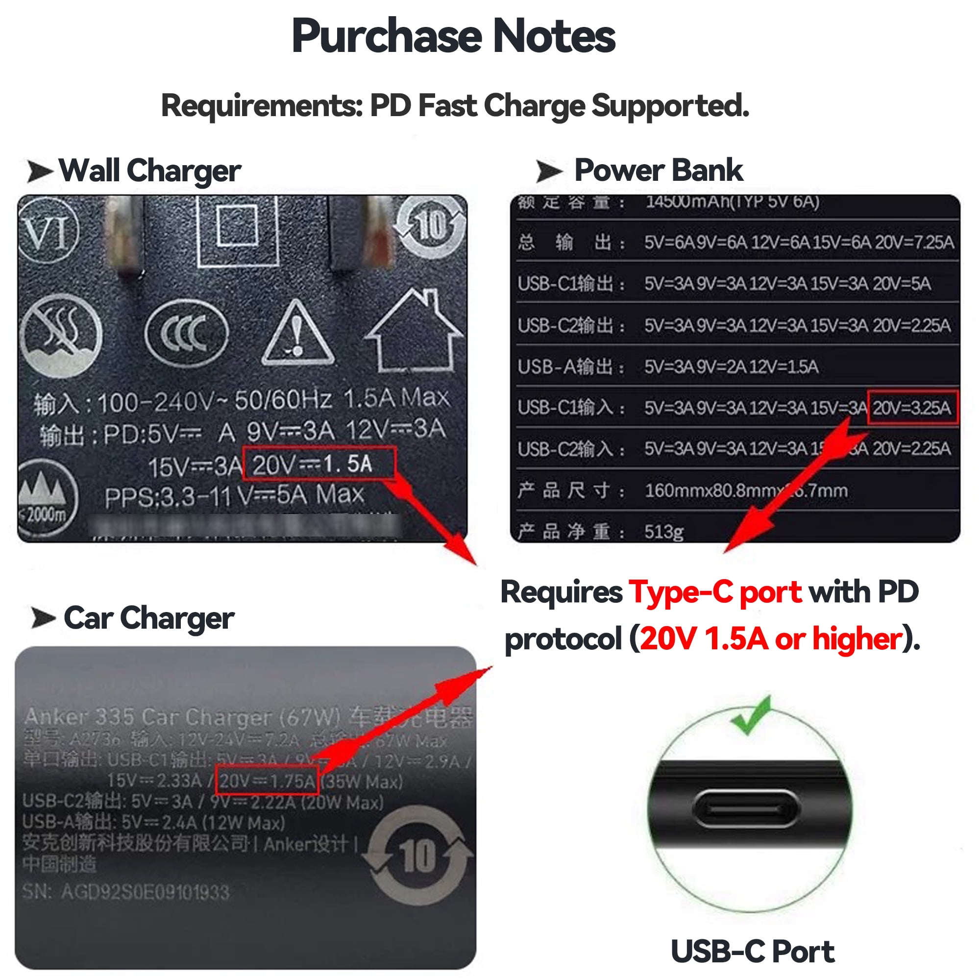 Sourcingbay ResMed AirMini USB-C Power Cable, PD 20V to 24V Boost Cord 1.31ft, White, Works with Power Bank & Car Charger