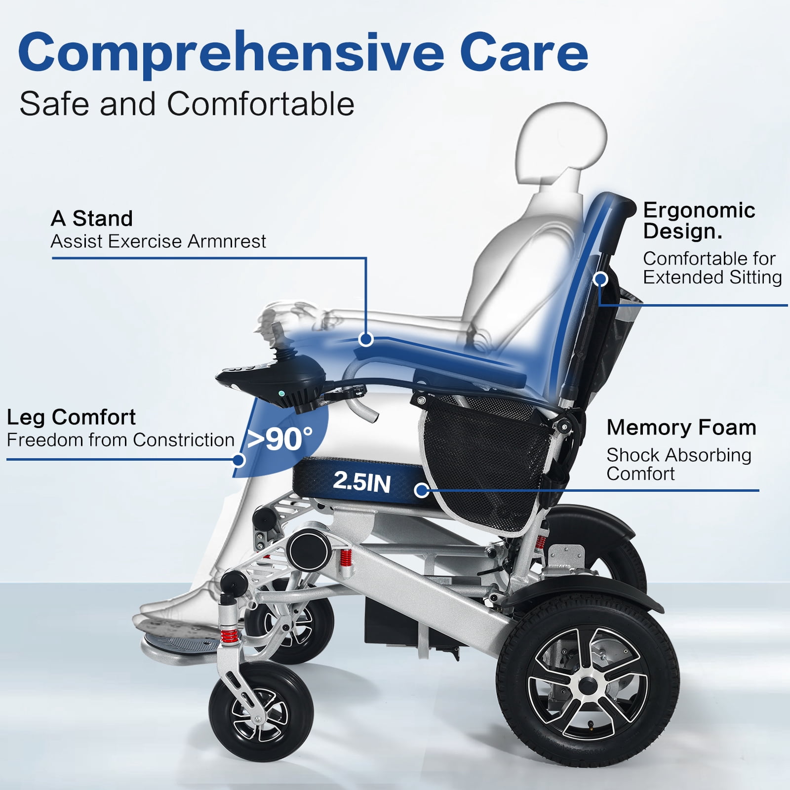Thland 30+ Miles Long Travel Range, Portable Electric wheelchair for Adults Lightweight Foldable, All Terrain Motorized Power Wheelchair for Seniors Portable, Airline Approved