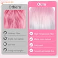 thumbnail image 4 of PHOCAS Short Ombre Pink Straight Bob Wig with Bangs for Women 8 inch Synthetic Cosplay Hairpiece Natural Looking Daily Party Wear, 4 of 12