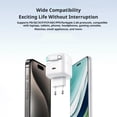 thumbnail image 4 of Chargeur PD Rapide GAN 35 W Ports USB‐C Câble Type‐C Rétractable, 4 of 8