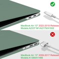 thumbnail image 2 of Compatible con MacBook Air de 13 pulgadas con funda M1, funda para MacBook Air 2021, 2020, 2019, 2018, A2337, A2179, A1932 y Touch ID., 2 of 4