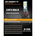 thumbnail image 4 of For Jeep Patriot 2010-2017  2PCS 6000K White 5202 2504 PSX24W LED Fog Light Bulbs lamp, 4 of 9