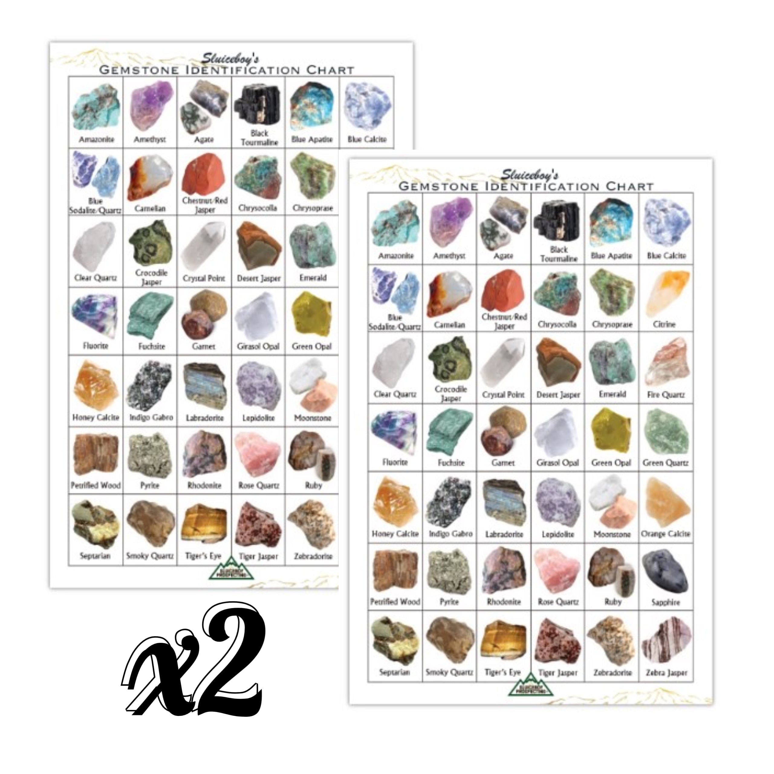 Pack of 2 Gemstone Identification Charts High Gloss Cardstock