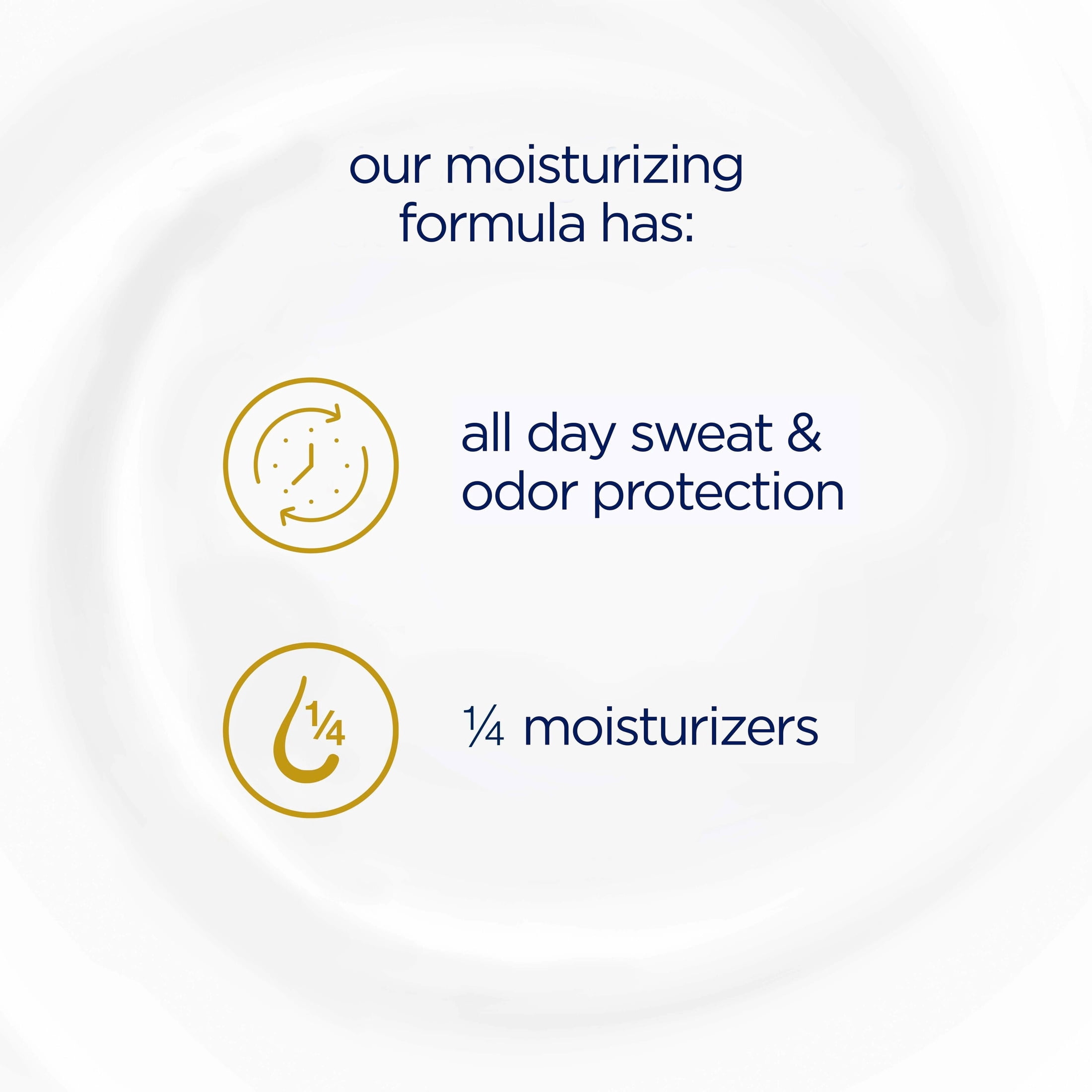 Dove Invisible Solid Antiperspirant Deodorant Stick For Women, Sensitive, For 48H Underarm Sweat & Odor Protection ,2.6 oz