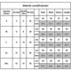 thumbnail image 2 of Women Lace Lingerie Underwear Wrap Bathrobe Thong Set Nightwear, 2 of 2