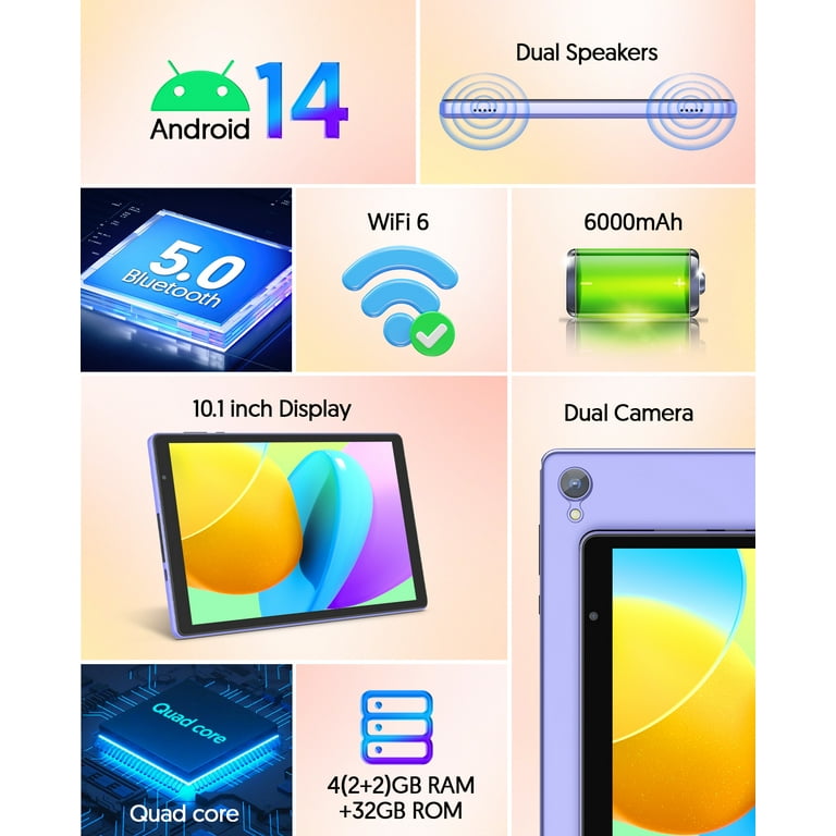 Android 14 Tablet 10 inch Tablets, 4GB+32GB+1TB Expandable, Quad