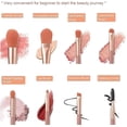 thumbnail image 4 of Makeup Brushes Set with Bag,8Pcs Travel Makeup Brush Kit,Mini Eyeshadow Blending Brush,Light-Grey,4, 4 of 7