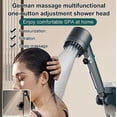 thumbnail image 4 of HOOFUN Shower Head Ducha de Masaje Multifuncional Alemana Ducha de Alta Presión de 3 Modos, Cabezal de Ducha de Mano de Alta Presión con Filtro de Algodón PP, Accesorios de Baño, 4 of 7