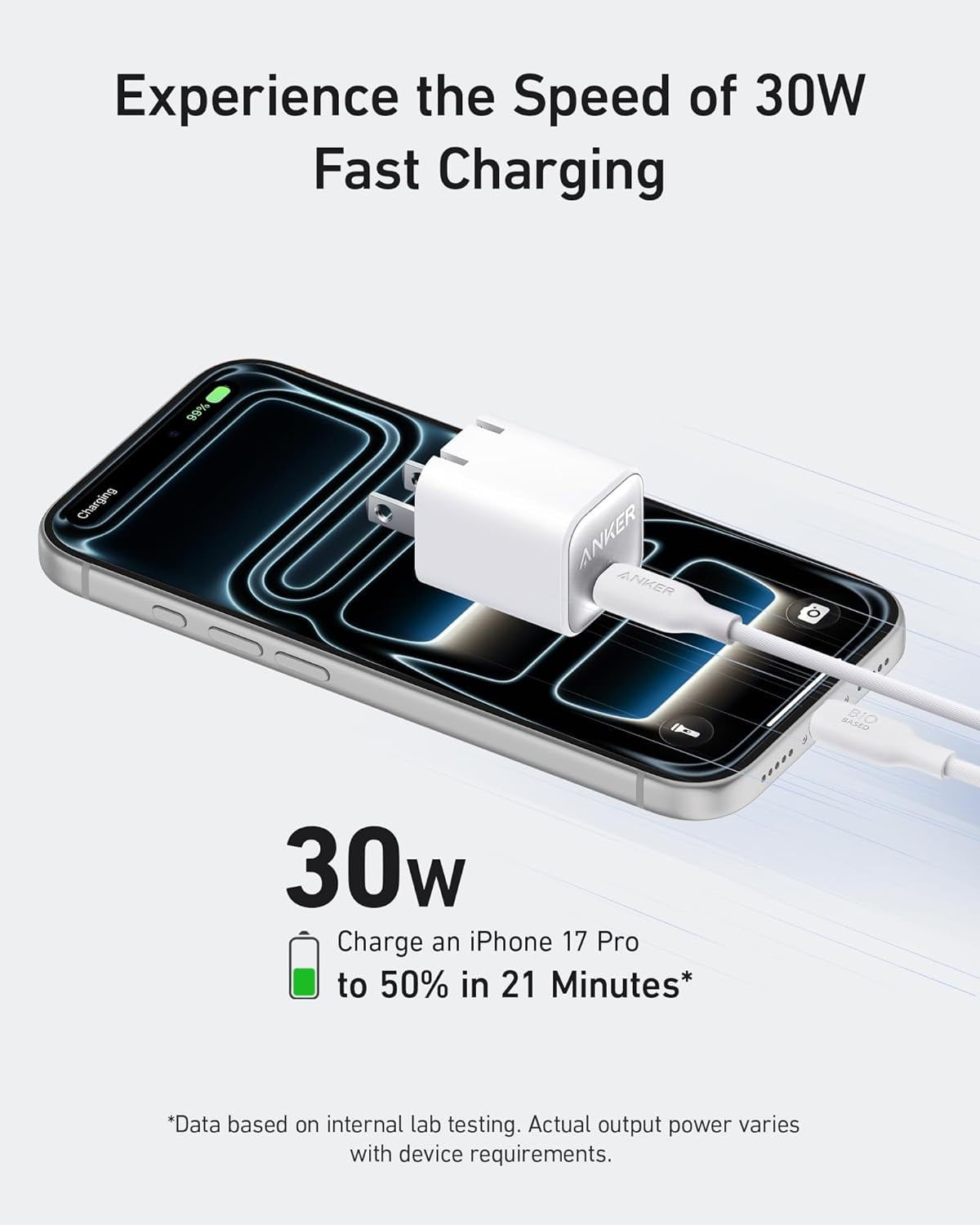 RGHJAR-Anker Nano Charger, USB C GaN Charger 30W, PIQ 3.0 Foldable PPS Fast Charger for iPhone 17 / 16 and more series, Galaxy, iPad, Compatible with MagSafe