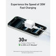 thumbnail image 3 of SBSWXX-Anker Nano Charger, USB C GaN Charger 30W, PIQ 3.0 Foldable PPS Fast Charger for iPhone 17 / 16 and more series, Galaxy, iPad, Compatible with MagSafe, 3 of 3