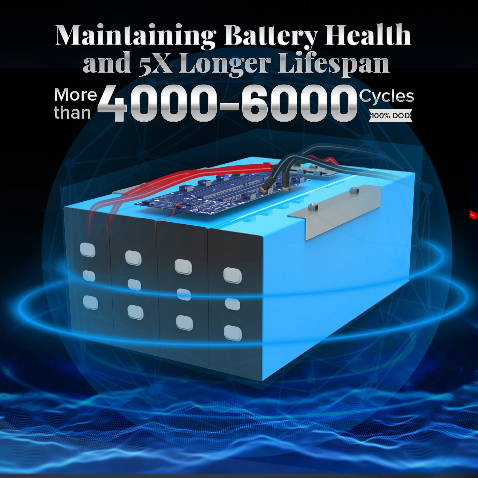12V 125Ah LiFePO4 Battery, 100A BMS Group 27 Deep Cycle Lithium Battery for Trolling Motor, Marine, RV, Camper, Trailer, Solar System, Golf Cart with Bluetooth, Control Button 1280W, Max 15000 Cycles
