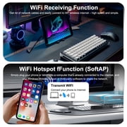 USB WiFi Adapter, EEEkit 1800Mbps WiFi6E Dongle PC Wireless Network Adapter Fits for Windows 10/11