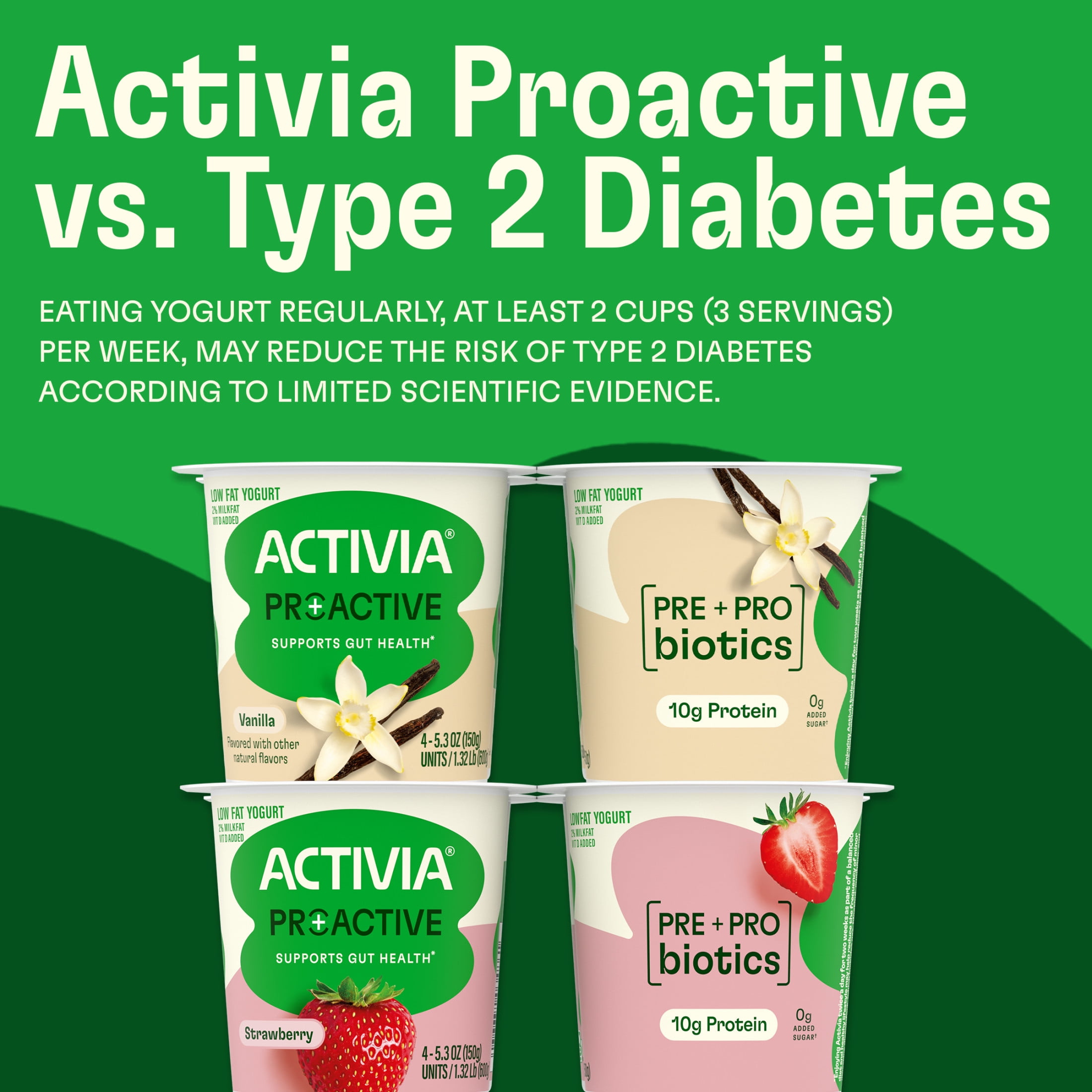 Activia Proactive Plain Prebiotic and Probiotic Yogurt Tub, Helps Support Gut Health, 32 oz