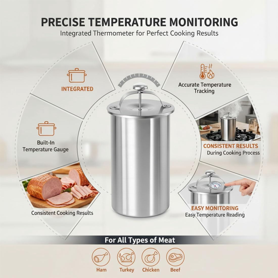 2026 Upgrade Stainless Steel Deli Meat Press with Thermometer, Spring Mechanism & Handle, Food-Grade Ham Press Mold for Deli Meats, Homemade Lunch Meat Maker Tool for Healthy Sandwiches (Ordinary)
