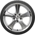 thumbnail image 5 of Dunlop Direzza DZ102 245/45R17 95 W Tire, 5 of 6