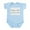 Sky Blue, variant on CafePress - Daddy's Little Corrections Officer Infant Bodysuit - Baby Light Bodysuit, Size Newborn - 24 Months
