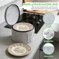 thumbnail image 4 of 4Pcs Dinner Plate Storage Box Felt Dish Container Dinnerware Plate Organizer with 48Pcs Dividers for Dish Bowls Transport Moving, 4 of 9