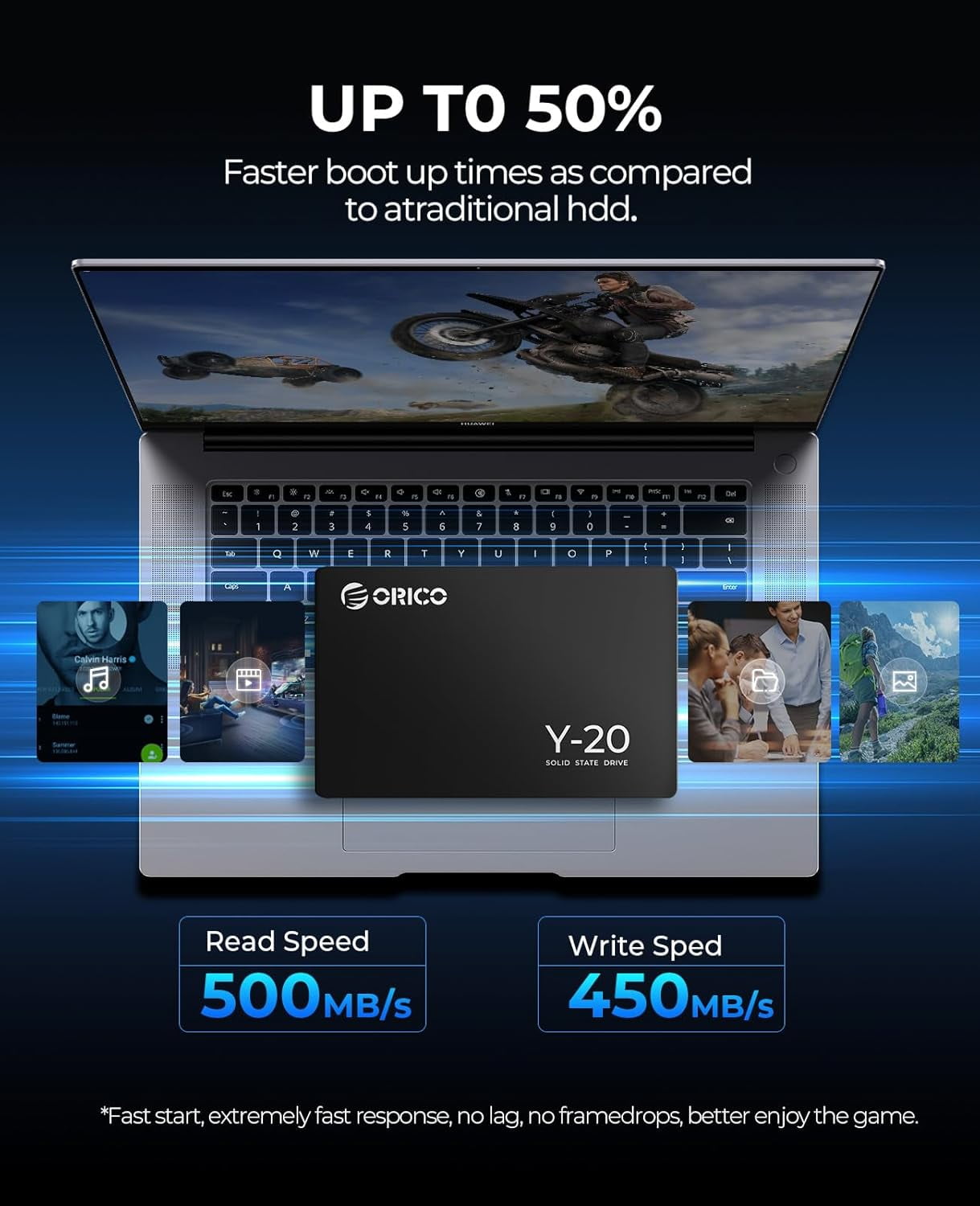 ORICO 512GB 2.5 Inch SSD Solid State Drive SATA III 6Gbps-Read Speed up to 500MB/s Internal 2.5" SSD for Desktop Laptop-Y20