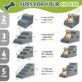 thumbnail image 2 of 5-Step Fleece-Grey Dog Stairs for 24"-30 Inch Couch Bed, Non-Slip Sturdy Ramp, Gray, 2 of 6