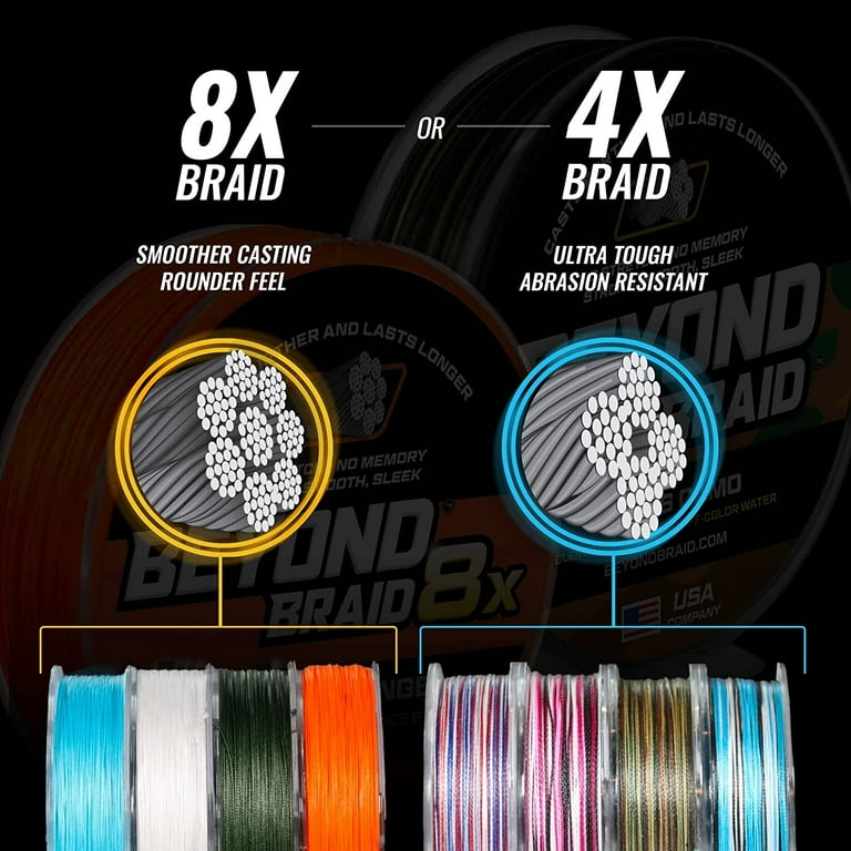 Beyond Braid Blackout No Fade 8X 300 Yards 30lb Beyond Braid Blackout No Fade 8X 300 Yards 30lb