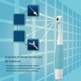 thumbnail image 3 of Visual Teeth Mirror HD Wifi Visual Intelligence Teeth Endoscope Teeth Examiner Waterproof Teeth Oral Endoscope, 3 of 5