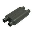 thumbnail image 1 of Flowmaster Exhaust Muffler P/N:8425454, 1 of 4