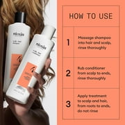 Nioxin Hair Care Kit System 4 (3 Months Supply)