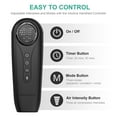 View all media