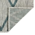 thumbnail image 3 of Jill Zarin Outdoor Collection Area Rug - Turks and Caicos (6' 1" x 9' Rectangle Gray Teal/Teal), 3 of 8