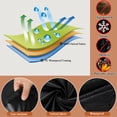 thumbnail image 3 of Aonewoe 62"x28" Round Patio Furniture Covers Heavy Duty Garden Table Cover 600 Oxford Cloth Waterproof Table Covers Outdoor Tables & Chair Cover(Black), 3 of 7