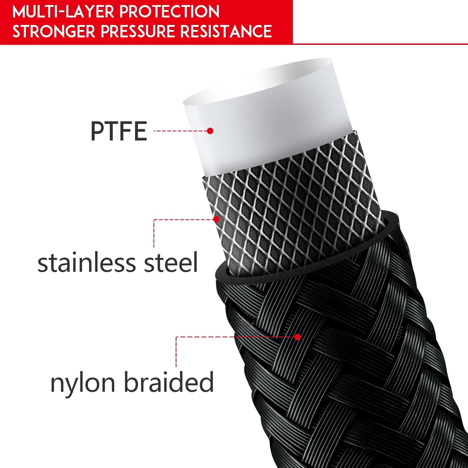 YIUIY 6AN 25F PTFE Fuel line Hose Kit,AN6 3/8" PTFE LS Swap EFI Fuel Line Fitting Kit E85 Oil Gas Nylon Braided Fuel Hose