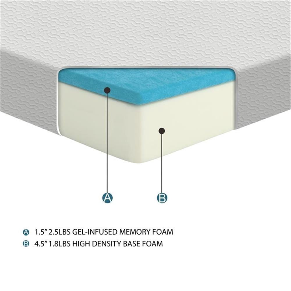 Lexicon Homelegance Bedding 6" Modern Fabric Twin Gel Memory Mattress in White