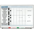 thumbnail image 6 of Quartet Horizontal Matrix Employee Tracking Board, 23 x 16, Aluminum Frame, 6 of 6