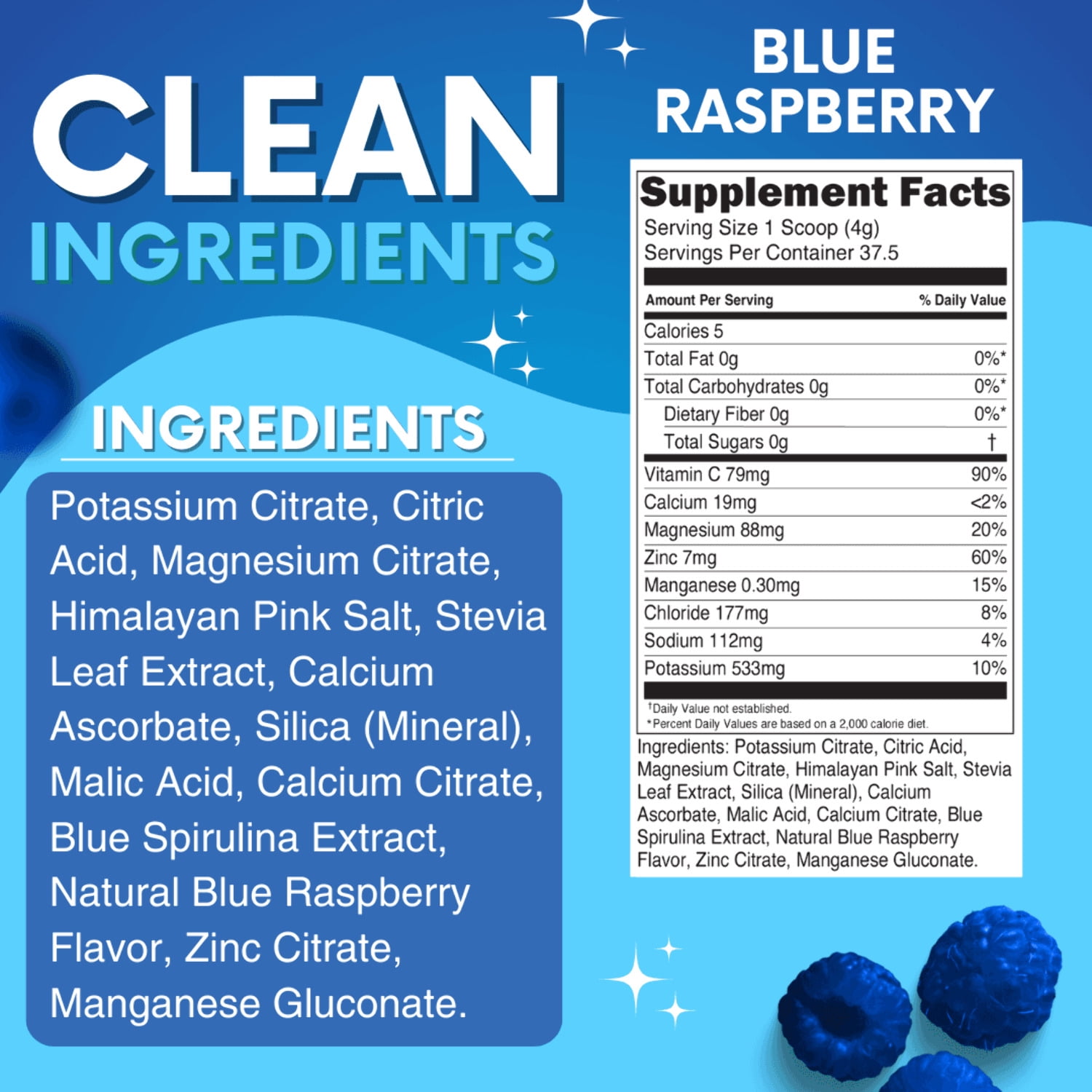 Blue Raspberry Electrolytes – 37 Servings | Zero Sugar Hydration