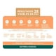 thumbnail image 3 of Alimento para Gato Purina One Gatos Esterilizados 2 kg, 3 of 4