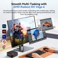 thumbnail image 5 of Blackview Mini PC 16GB RAM 512GB SSD, AMD Ryzen 3300U(Up to 3.5 GHz) Small Desktop Computer Windows 11 Pro with 3-Year Warranty, Dual 4K@60Hz, WiFi 6/Bluetooth 5.2, Mini Computers for Home/Business, 5 of 10