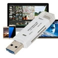 thumbnail image 6 of New Multifunctional 3 in 1 TypE C Micro USB Card Reader High Speed Transmission (White), 6 of 8
