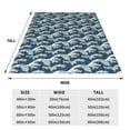thumbnail image 3 of Fotbe A Japanese Great Wave Manta de Franela Acolchonada con Estampado, Súper Suave y Esponjosa, Extra Grande para Sofá, Cama, Uso Todo el Año-80"x60", 3 of 7
