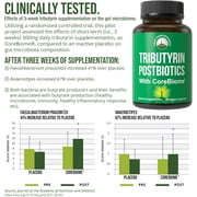 CoreBiome Tributyrin Postbiotic Supplement