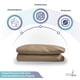 thumbnail image 3 of Funda Extra Sofá Cama Cozy Individual marron, 3 of 7